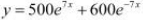 NCERT Solutions Class 12 Maths Chapter 5 - Continuity & Differentiability