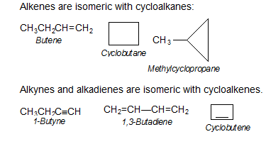 Ring-Chain Isomerism