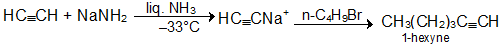 Hydrocarbons Class 11 Notes Chemistry Chapter 9