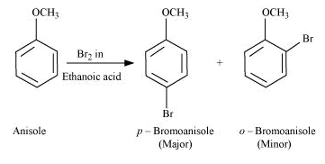 NCERT Solutions Class 12 Chemistry Chapter 7 - Alcohols, Phenols & Ethers