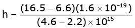 Experimental Study of Photoelectric Effect | Physics for JEE Main & Advanced