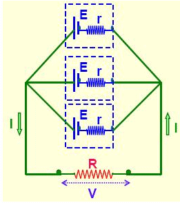 Current Electricity Class 12 Notes Physics Chapter 3