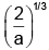 JEE Advanced (Single Correct Type): Trigonometric Equations & Functions | Chapter-wise Tests for JEE Main & Advanced