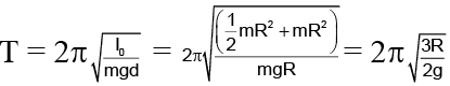JEE Advanced (Single Correct Type): Simple Harmonic Motion (Oscillation) | Chapter-wise Tests for JEE Main & Advanced