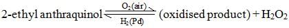 Hydrogen Class 11 Notes Chemistry