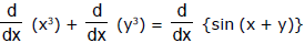 Differentiation, Chapter Notes, Class 12, Maths (IIT) - JEE