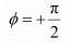 NCERT Solutions Class 11 Physics Chapter 13 - Oscillations