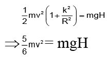 JEE Advanced (Single Correct Type): Rotational Motion | Chapter-wise Tests for JEE Main & Advanced