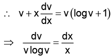 JEE Advanced (Single Correct Type): Differential Equations | Chapter-wise Tests for JEE Main & Advanced