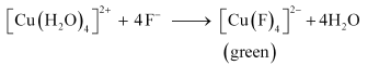 NCERT Solutions Class 12 Chemistry Chapter 5 - Coordination Compounds