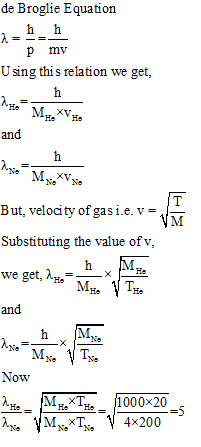 Solved Examples: Structure of Atom | Mock Tests for JEE Main and Advanced 2026