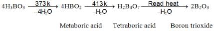 The p-Block Elements Class 11 Notes Chemistry