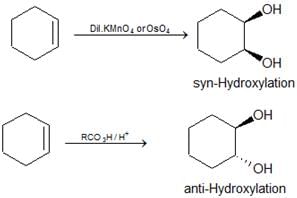 Alcohols, Phenols & Ethers Class 12 Notes Chemistry Chapter 7