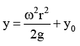 JEE Advanced (One or More Correct Option): Properties of Solids & Liquids | Chapter-wise Tests for JEE Main & Advanced
