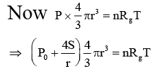 Integer Answer Type Questions for JEE: Properties of Solids & Liquids | Chapter-wise Tests for JEE Main & Advanced