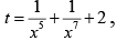 JEE Advanced (One or More Correct Option): Indefinite Integral | Chapter-wise Tests for JEE Main & Advanced