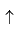 Hybridization | Additional Study Material for NEET