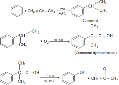 Alcohols, Phenols & Ethers Class 12 Notes Chemistry Chapter 7