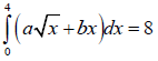 JEE Advanced (One or More Correct Option): Definite Integrals & Application of Integrals | Chapter-wise Tests for JEE Main & Advanced