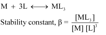 NCERT Solutions Class 12 Chemistry Chapter 5 - Coordination Compounds