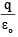 JEE Advanced (Single Correct Type): Electrostatics | Chapter-wise Tests for JEE Main & Advanced