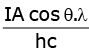 Experimental Study of Photoelectric Effect | Physics for JEE Main & Advanced