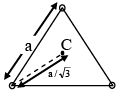JEE Advanced (One or More Correct Option): Gravitation | Chapter-wise Tests for JEE Main & Advanced