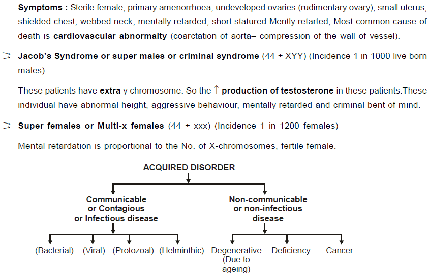 Chapter Notes - Immunity and Disease, Class 12, Biology (AIPMT)