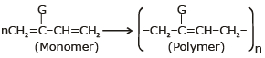 Addition Polymerisation or Chain Growth | Chemistry for JEE Main & Advanced