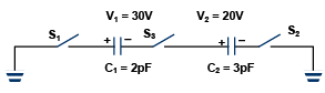 JEE Advanced (Single Correct Type): Current Electricity | Chapter-wise Tests for JEE Main & Advanced