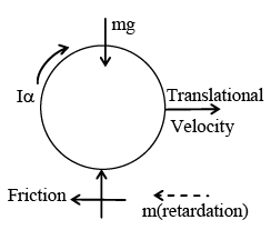 JEE Advanced (One or More Correct Option): Rotational Motion | Chapter-wise Tests for JEE Main & Advanced