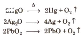 Group-16 Elements: Oxygen Family | Chemistry Class 12 - NEET