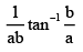 JEE Advanced (One or More Correct Option): Indefinite Integral | Chapter-wise Tests for JEE Main & Advanced
