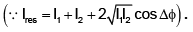 JEE Advanced (One or More Correct Option): Ray & Wave Optics | Chapter-wise Tests for JEE Main & Advanced