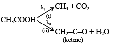 JEE Advanced (Single Correct Type): Chemical Kinetics & Nuclear Chemistry | Chapter-wise Tests for JEE Main & Advanced