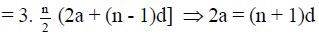 Integer Answer Type Questions for JEE: Sequences & Series | Chapter-wise Tests for JEE Main & Advanced