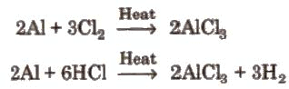 Group-13 Elements: Boron Family | Chemistry Class 12 - NEET