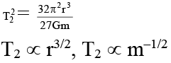 JEE Advanced (One or More Correct Option): Gravitation | Chapter-wise Tests for JEE Main & Advanced