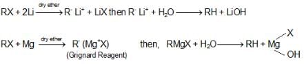 Hydrocarbons Class 11 Notes Chemistry Chapter 9