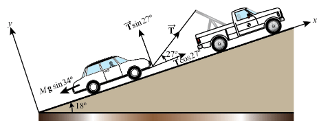Solved Examples: Laws of Motion & Friction | Mock Tests for JEE Main and Advanced 2026