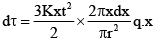 Integer Answer Type Questions for JEE: Electromagnetic Induction & Alternating Current | Chapter-wise Tests for JEE Main & Advanced
