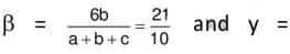 Integer Answer Type Questions for JEE: Straight Lines & pair of Lines | Chapter-wise Tests for JEE Main & Advanced