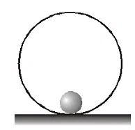 Stable Equilibrium