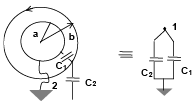JEE Advanced (Single Correct Type): Electrostatics | Chapter-wise Tests for JEE Main & Advanced