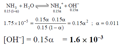 JEE Advanced (Single Correct Type): Equilibrium | Chapter-wise Tests for JEE Main & Advanced