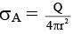 JEE Advanced (Single Correct Type): Electrostatics | Chapter-wise Tests for JEE Main & Advanced