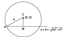 JEE Advanced (One or More Correct Option): Straight Lines & pair of Lines | Chapter-wise Tests for JEE Main & Advanced