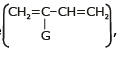 Addition Polymerisation or Chain Growth | Chemistry for JEE Main & Advanced