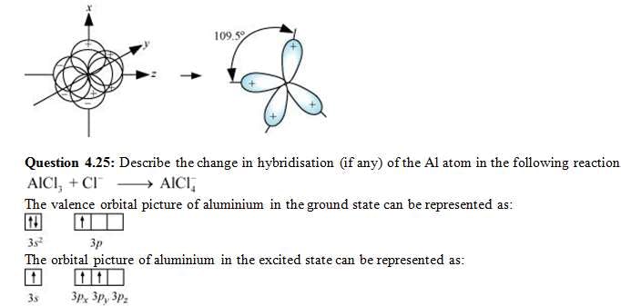 Chemical Bonding, NCERT Solutions, Class 11, Chemistry | Additional Study Material for Class 11
