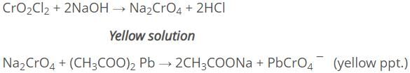 Revision Notes: Principles Related to Practical Chemistry | NCERT Exemplar & Revision Notes for NEET